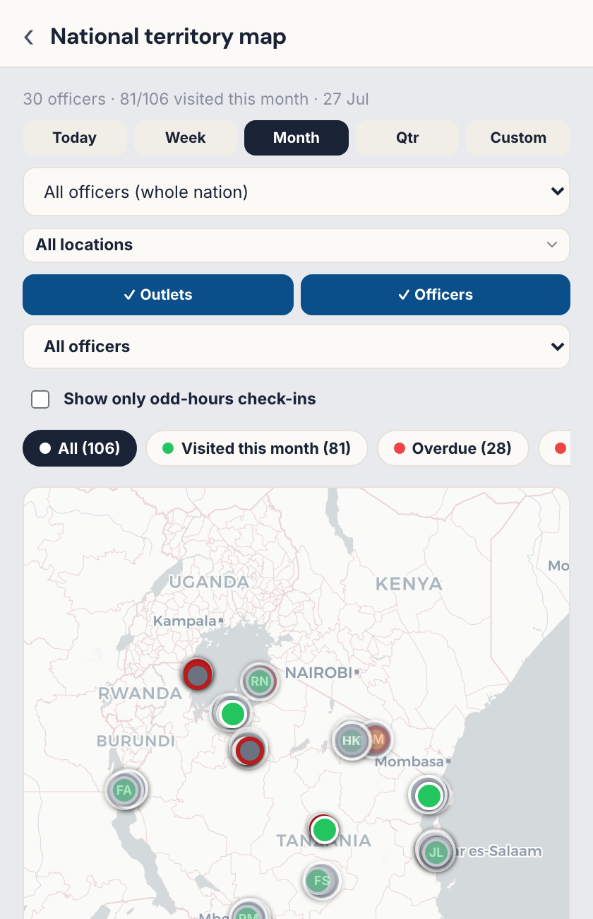 Territory map showing field officers and outlets across East Africa